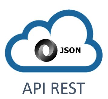 REST API JSON