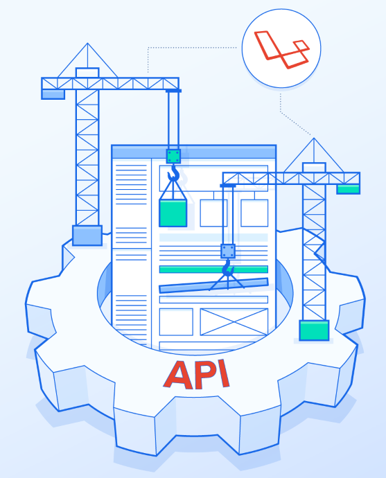REST API Building Blocks