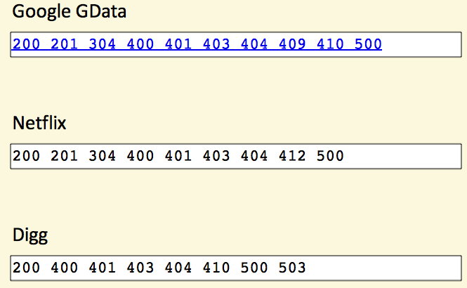 REST API Error Handling Best Practices